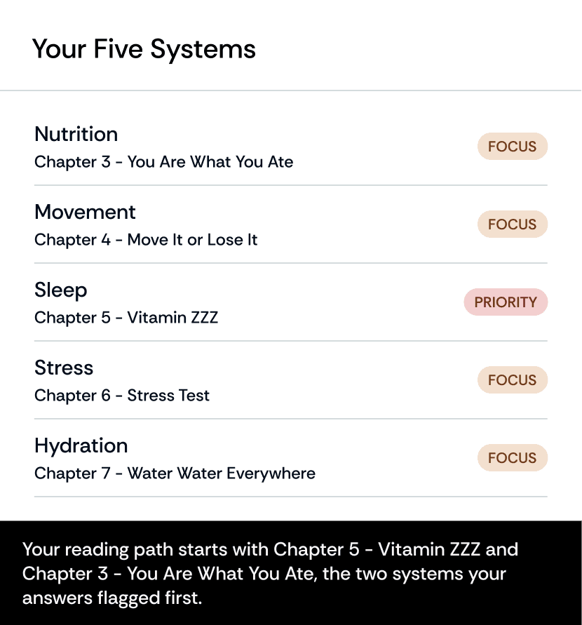Your Personalized Longevity Blueprint